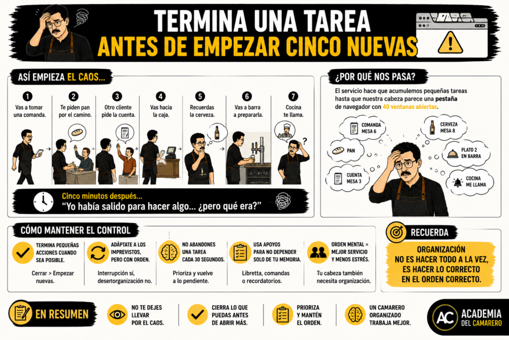 orden de tareas en hostelería